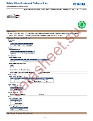 8162 060500 datasheet  